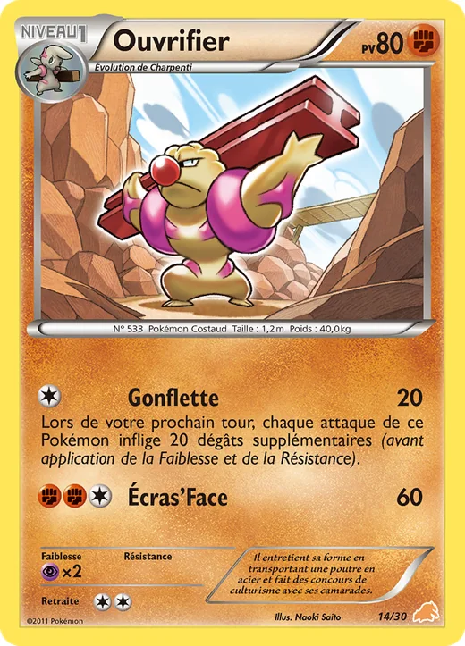 Ouvrifier