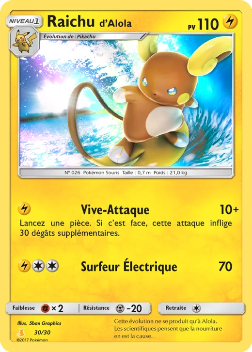 Raichu d'Alola