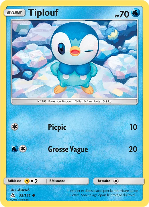 Tiplouf